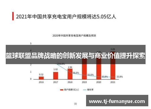 篮球联盟品牌战略的创新发展与商业价值提升探索