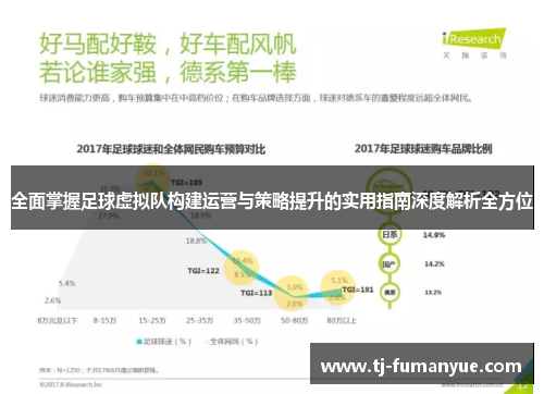 全面掌握足球虚拟队构建运营与策略提升的实用指南深度解析全方位